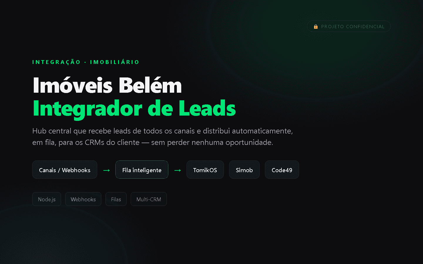 Imóveis Belém — Integrador de Leads — screenshot
